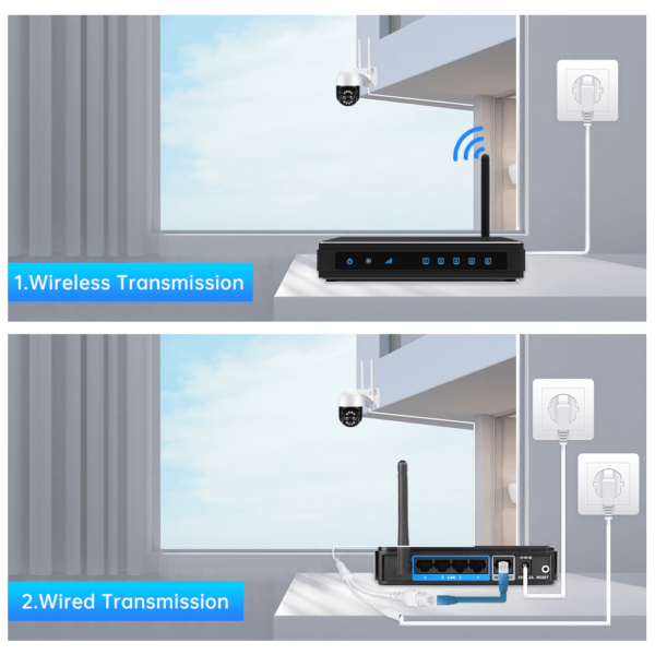Cámara De Seguridad 4k Con Zoom - Imagen 3