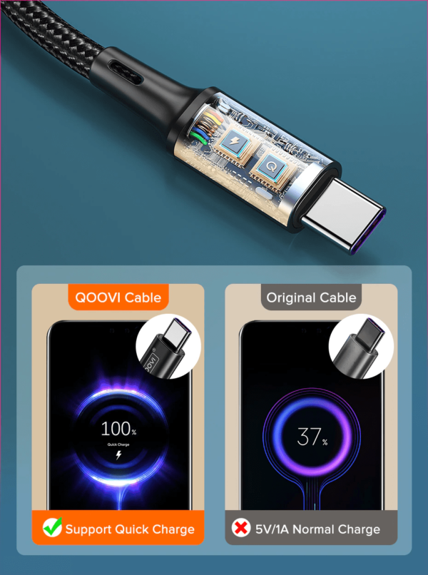 2 Cables Tipo C 1m Qoovi - Imagen 9