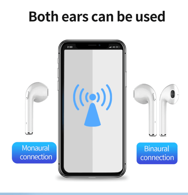 Auriculares inalámbricos - Imagen 7