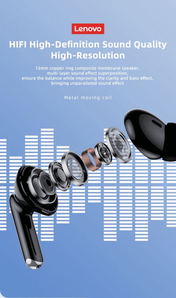 Auriculares Lenovo Xt88 Bluetooth 5.3 Control Táctil - Imagen 10