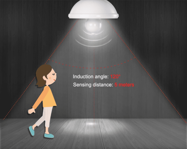 Ampolleta Led con sensor de movimiento - Imagen 5