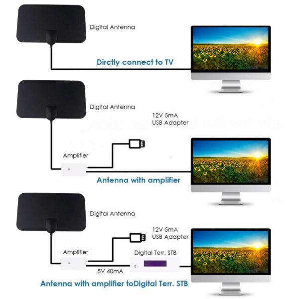 Antena Potente Para Televisión Digital - Imagen 12