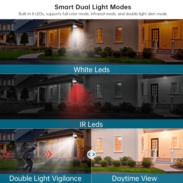 Cámara De Seguridad 4k Con Zoom - Imagen 5