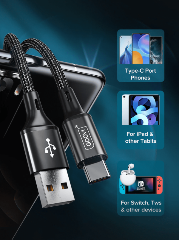 2 Cables Tipo C 1m Qoovi - Imagen 3