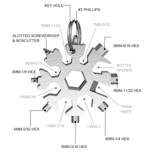 Llave Universal - Imagen 8