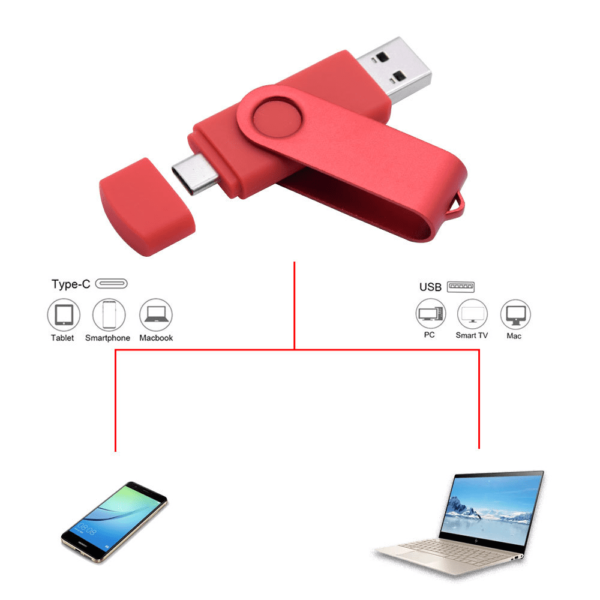 Pendrive 32 Gb - Imagen 3
